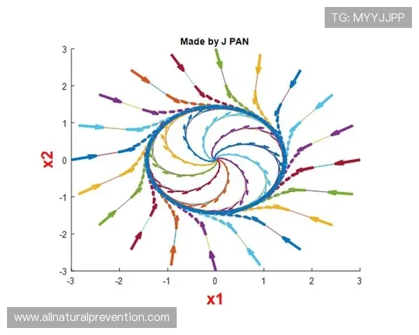厄德高强强对话中的表现稳定性与贡献度分析